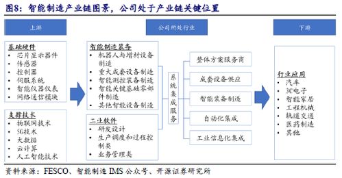 佰能盈天 專注智能裝備及機(jī)器人制造,制造業(yè)智能化領(lǐng)先者 873530.nq 北交所團(tuán)隊(duì)