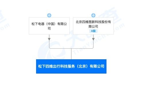 8點1氪丨輝瑞biontech新冠疫苗有效率超90 引歐美市場大漲 暴風集團今日退市 掌閱科技稱與字節跳動合作推進進度存在不確定性 蘋果最新自主導航專利公布