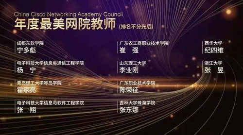 榮耀再臨 計(jì)算機(jī)工程系思科網(wǎng)絡(luò)技術(shù)學(xué)院榮膺“2020年度十佳網(wǎng)院”稱(chēng)號(hào)